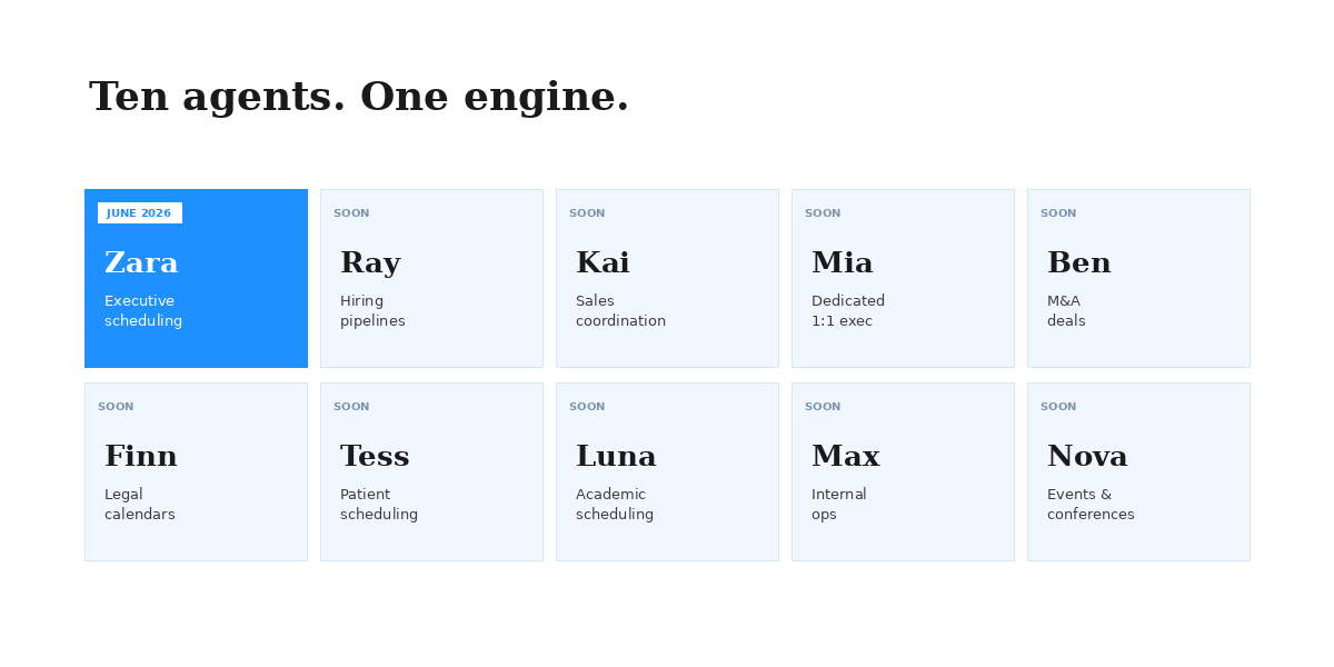Ten agents. One engine.