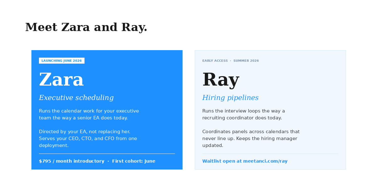 Meet Zara and Ray.