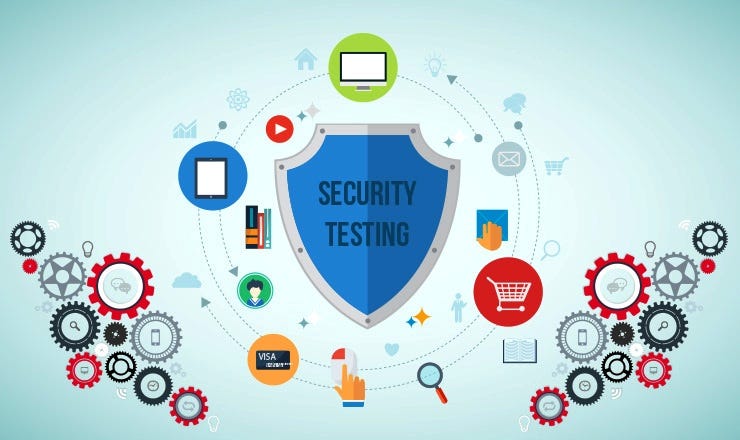 image of Security Testing Best Practices: Safeguarding Software with QA
