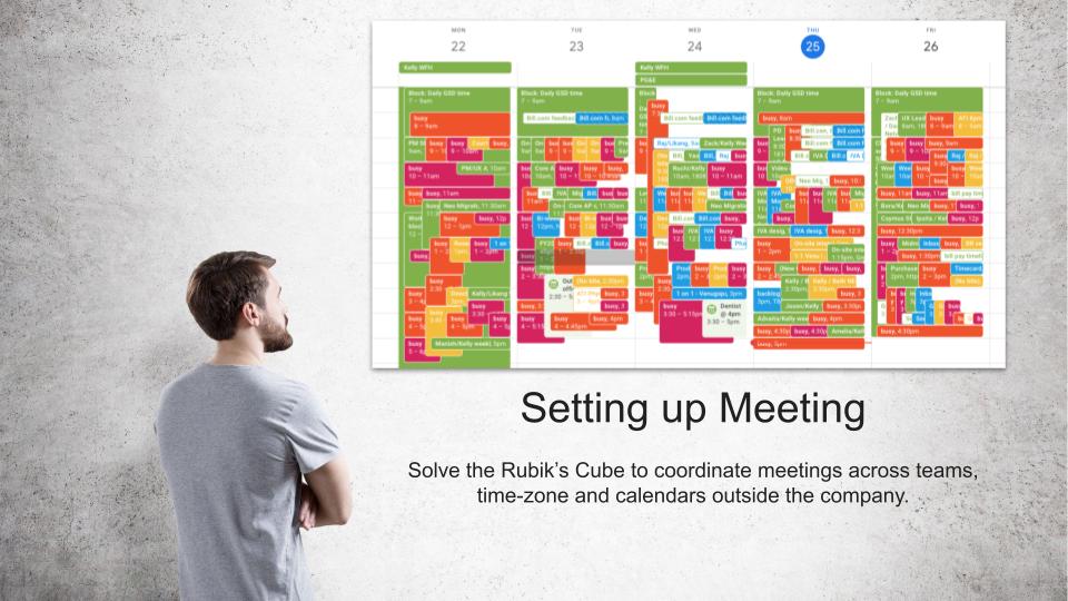 The Rubik's Cube puzzle of setting up a meeting